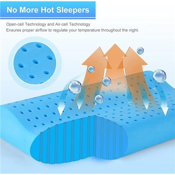 Contour Memory Foam Pillow, Neck Pillows for Pain Relief Sleeping, Cooling Gel - Picture 4 of 6